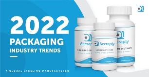 2022 Pharma Industry Trends